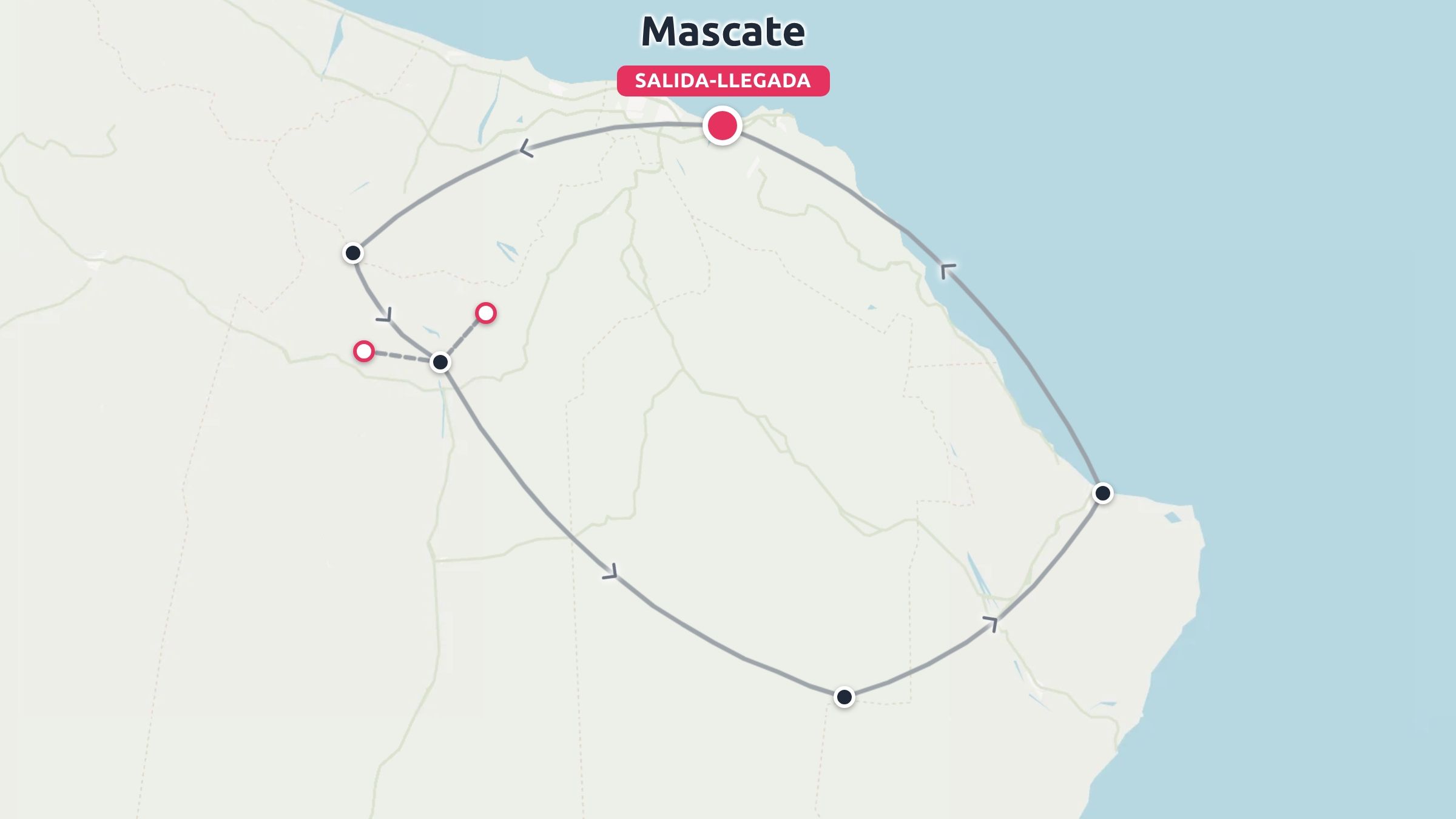Un mapa de ruta de viaje que muestra un itinerario circular que comienza y termina en Mascate con paradas clave marcadas