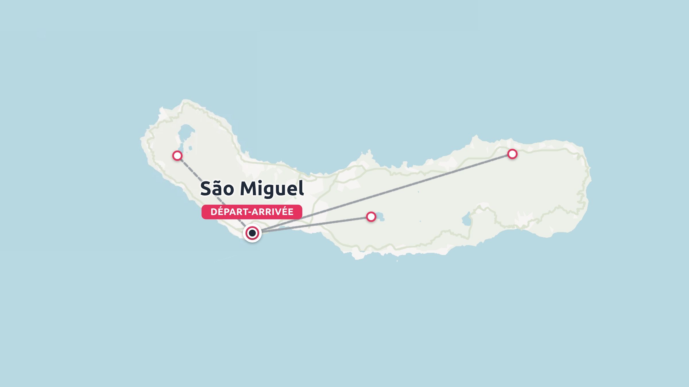 Une carte d'itinéraire de voyage de l'île de São Miguel montrant les destinations mises en valeur ainsi que les points de départ et d'arrivée.