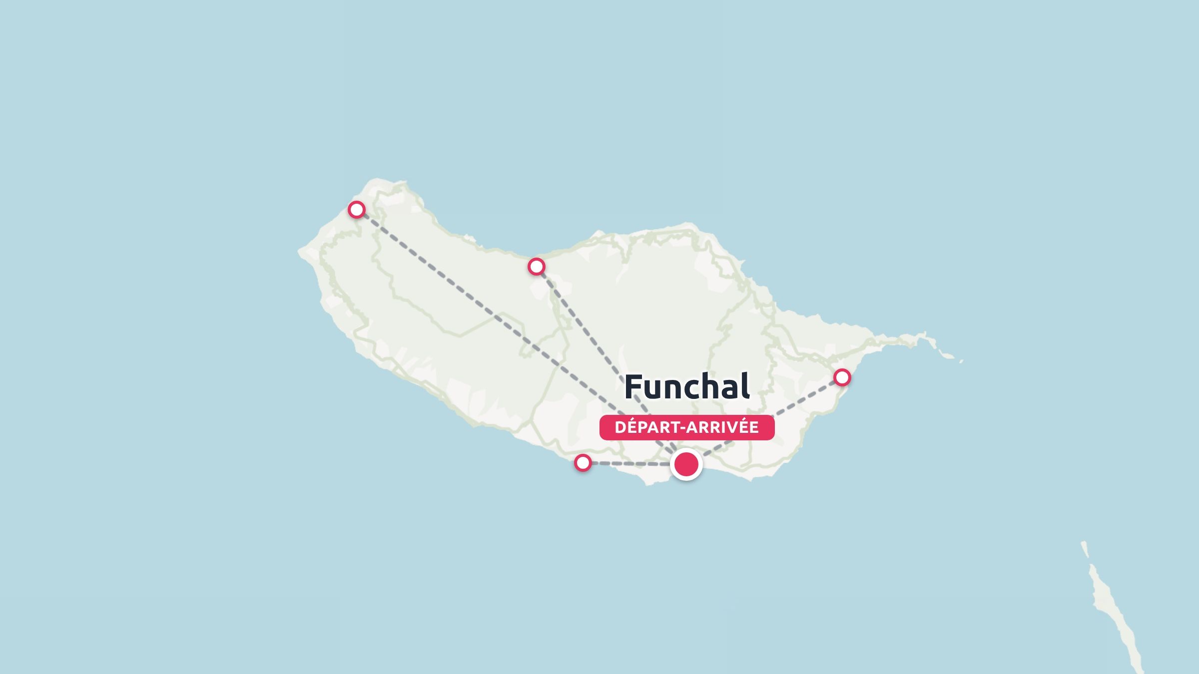 Une carte d'itinéraire de voyage de l'île de Madère montrant plusieurs arrêts reliés à Funchal comme point de départ et d'arrivée.