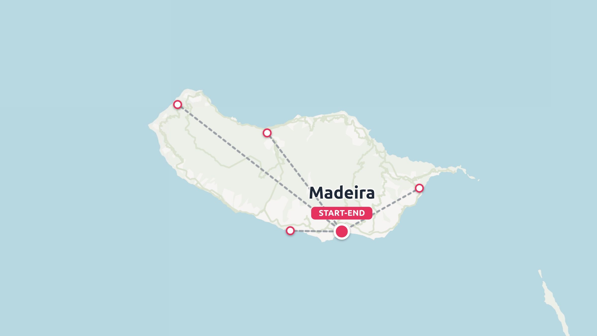 A travel route map of Madeira island showing destination stops connected by dashed lines from a start and end point.