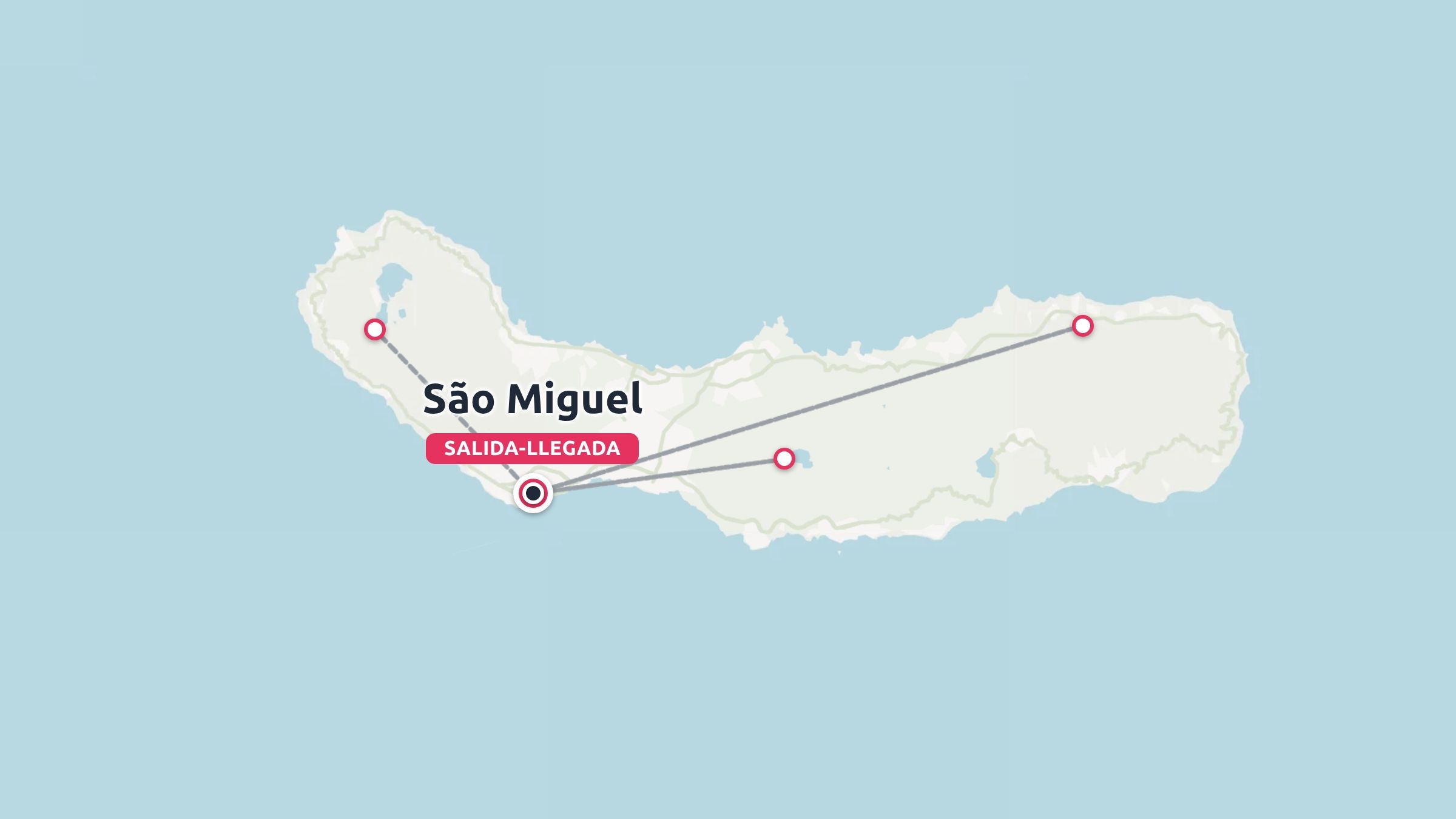 Un mapa de viajes de la isla de São Miguel que muestra una ruta con paradas marcadas y un punto de salida y llegada.