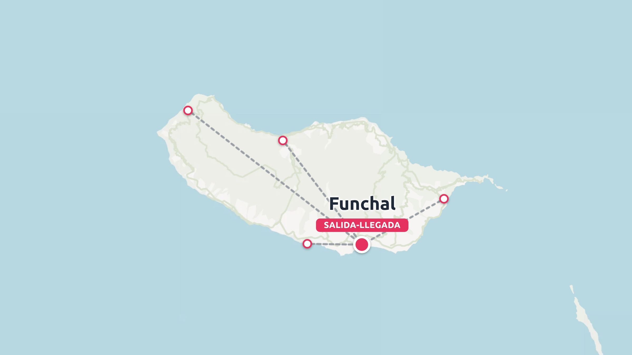 Un mapa de itinerario de viaje de la isla de Madeira con una ruta discontinua conectada a Funchal
