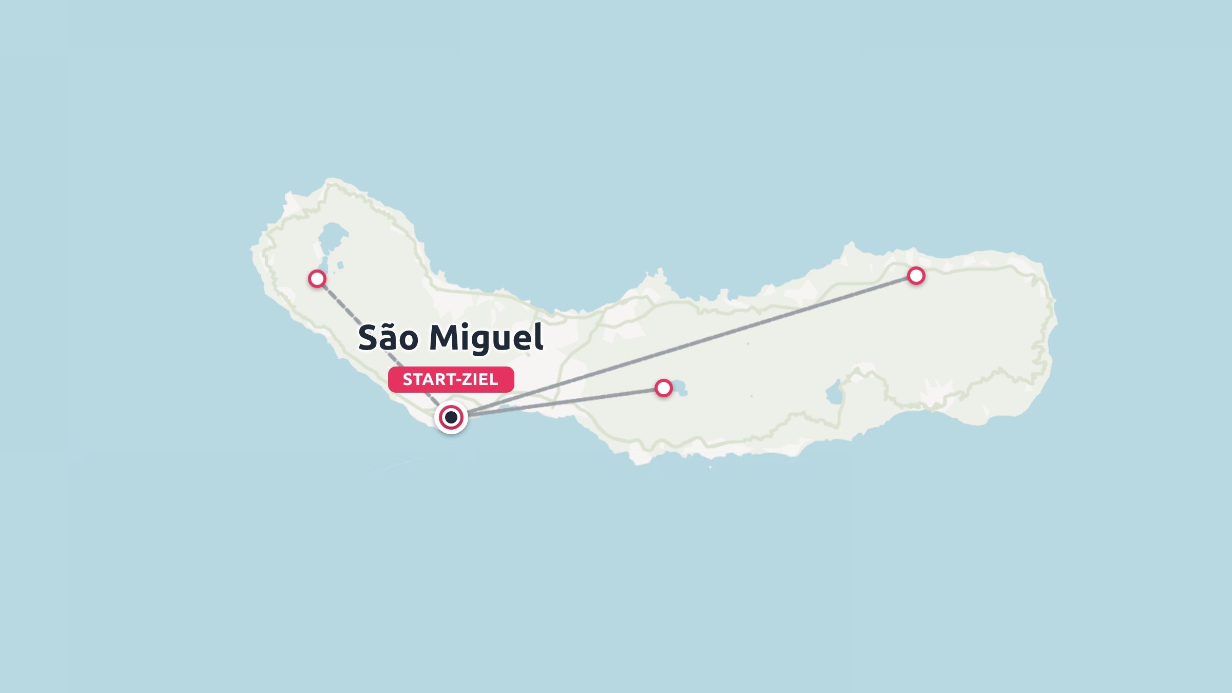 Reiseroute der Insel São Miguel mit markierten Stopps und einem Start- und Zielort vor hellblauem Hintergrund.