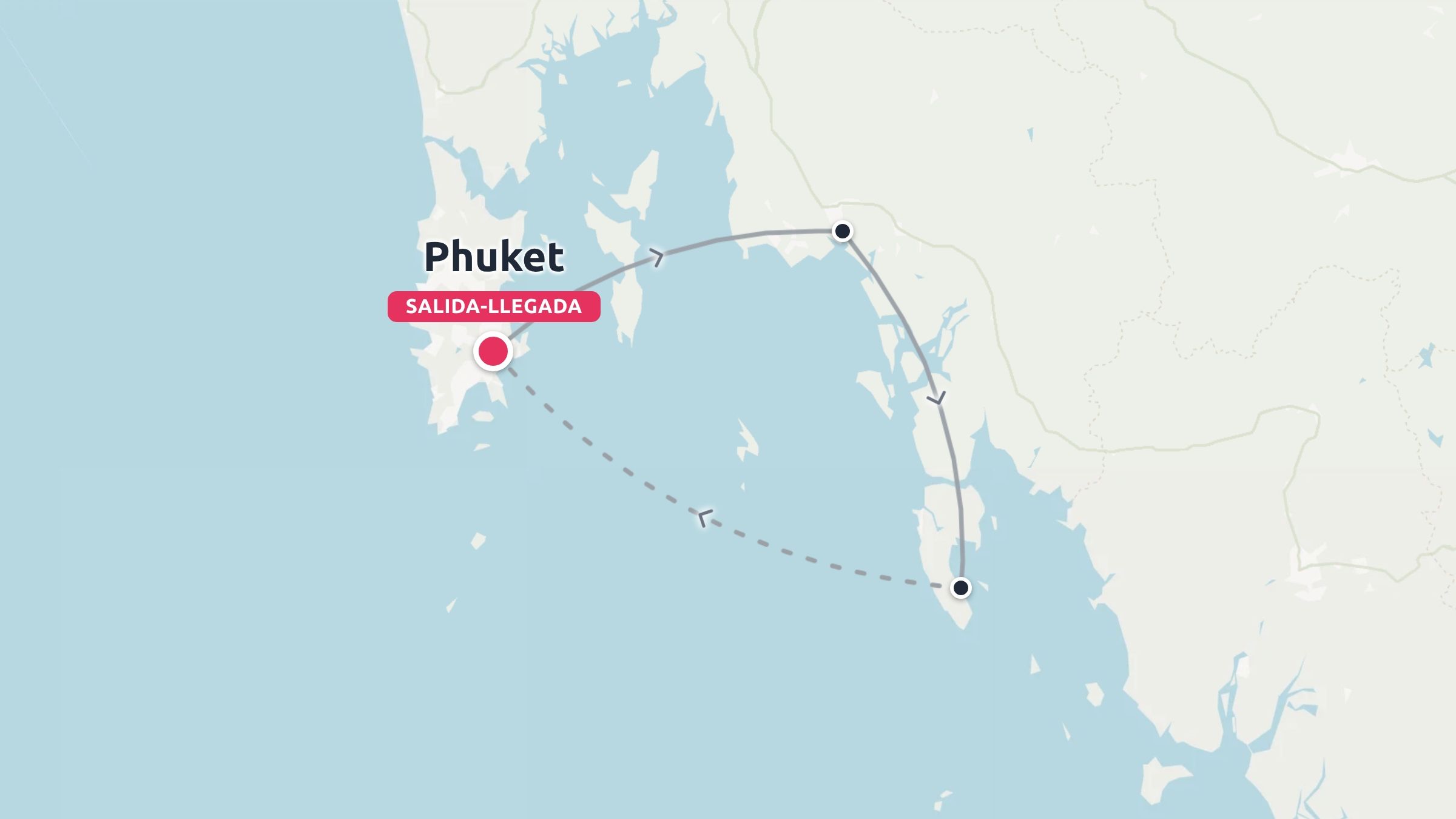 Un mapa de ruta de viaje que muestra un recorrido circular que comienza y termina en Phuket a lo largo de la costa y el mar circundantes