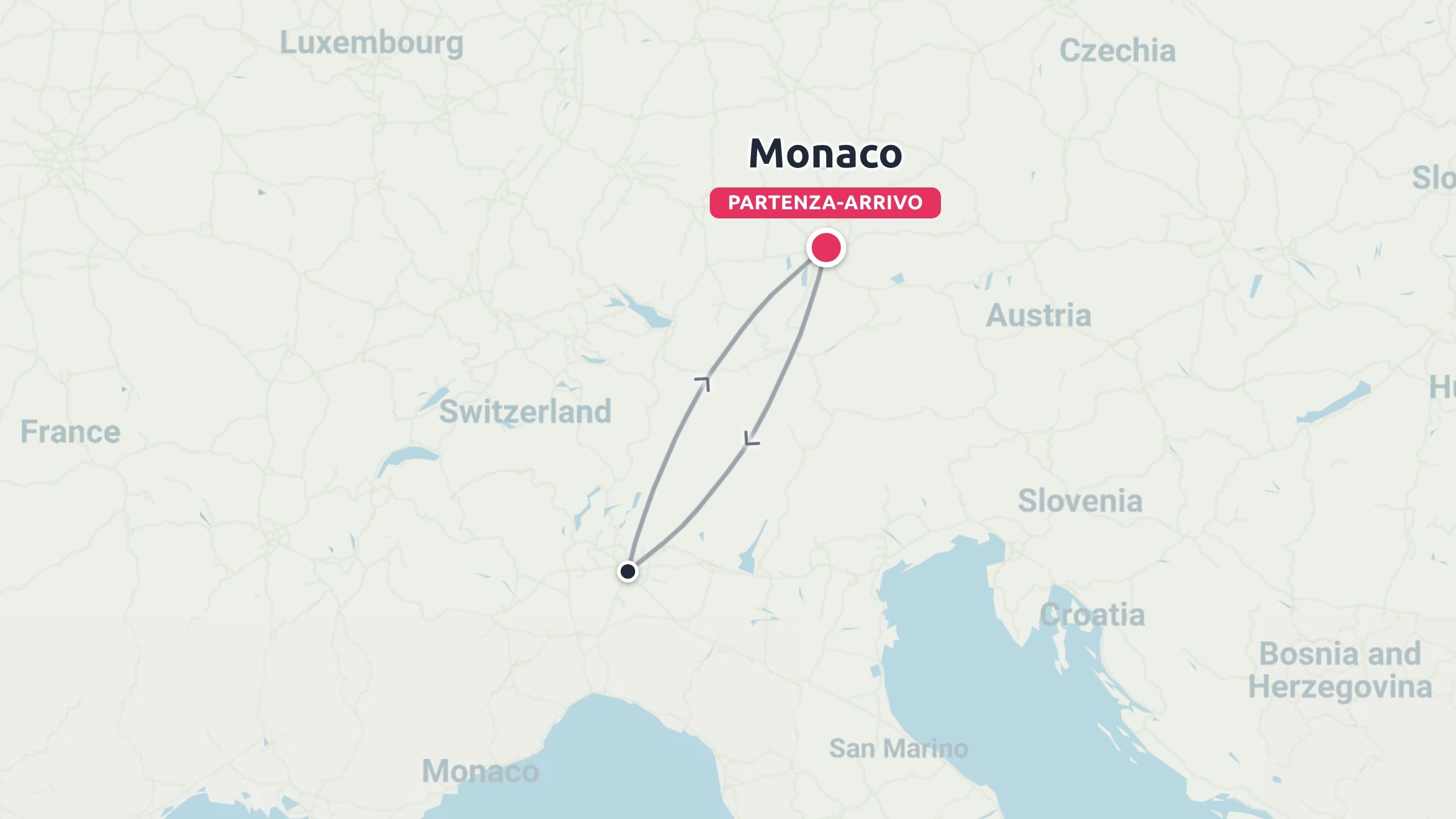 Una mappa dell'itinerario di viaggio che mostra un viaggio di andata e ritorno tra Monaco e il nord Italia attraverso l'Europa Centrale.