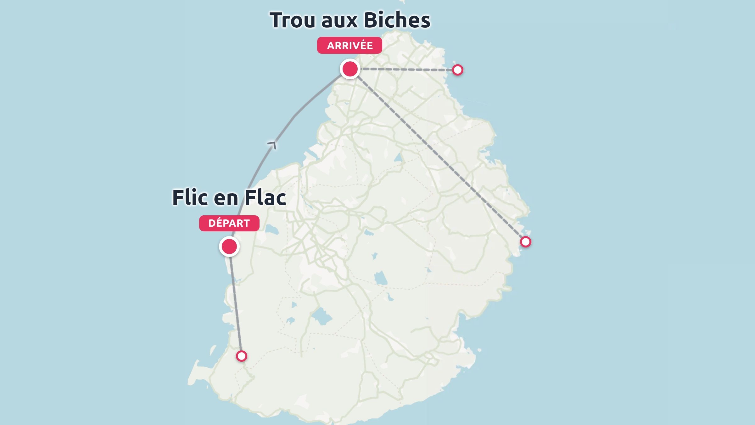 Un itinéraire de voyage indiquant le départ de Flic en Flac et l'arrivée à Trou aux Biches