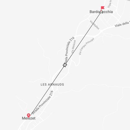 Bardonecchia Express: vacanze sulla neve