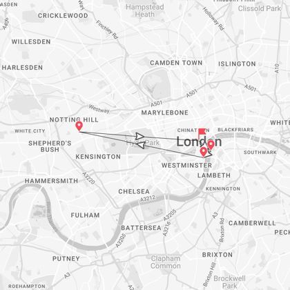 Londres Express: historia, street food y vibras underground