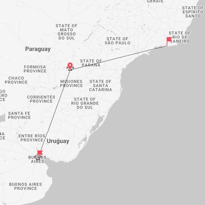 Argentina and Brazil: A True South American Adventure