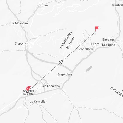 Andorra: Ski weekend