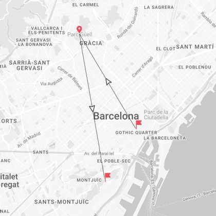 Barcellona Weekend