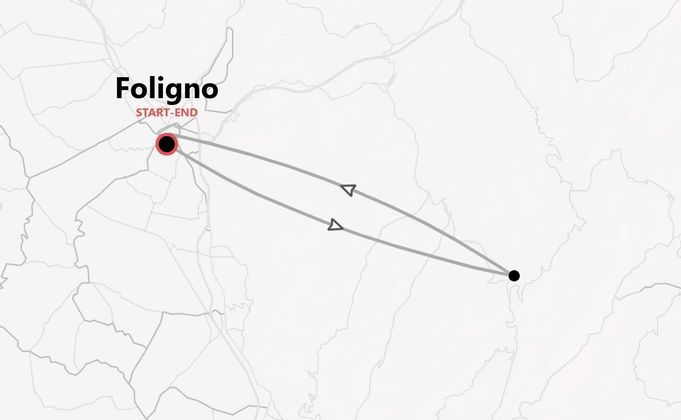 Umbria Active Weekend: escursioni a cavallo, trekking e rafting nella natura