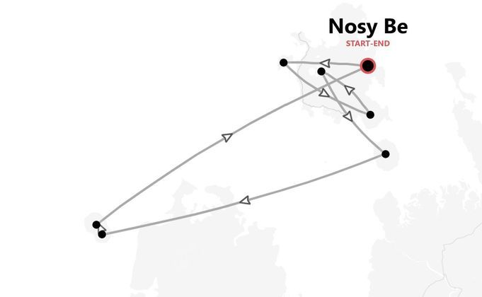 Madagaskar Beach Life: Lemuren, Schildkröten & Paradiesstrände