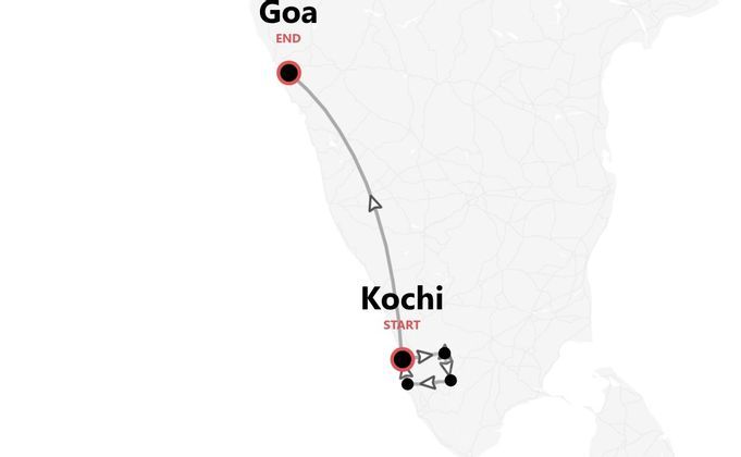 Kerala & Goa: Entdecke Indiens Backwaters und Goa Vibes