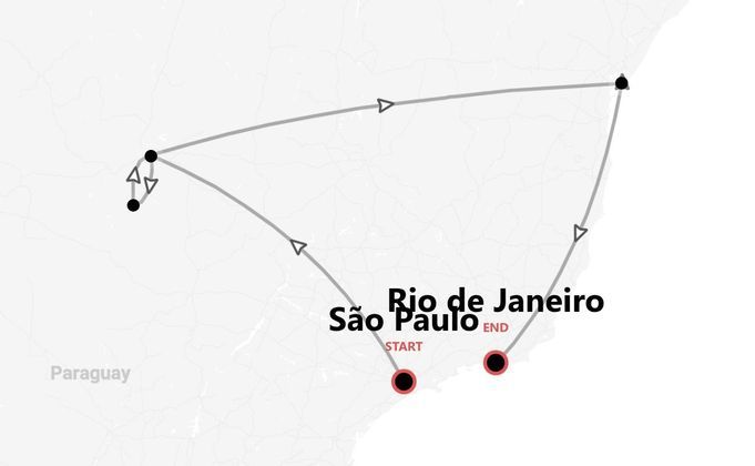 Brasilien Expedition: Jaguarsafari im Pantanal & Samba-Vibes