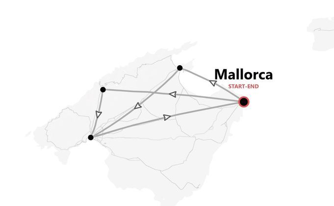 Mallorca Beach Life: Juwel des Mittelmeeres