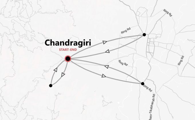 Nepal: Yoga, Meditation und Kultur