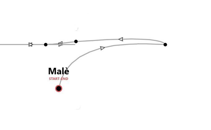 Malediven Beach Life: Entspannung, Wassersport und Schwimmen mit Delfinen