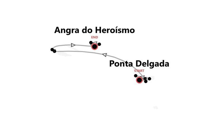 Açores 360° : au coeur de l'archipel, de São Miguel à Faial et Terceira