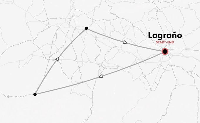 La Rioja Express: Ruta del vino, Tapas y Pueblos con Encanto