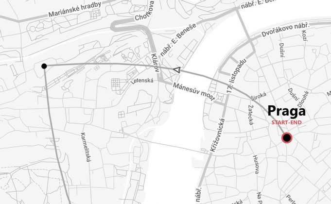 Praga Weekend: historia, castillos, cerveza y buena vibra