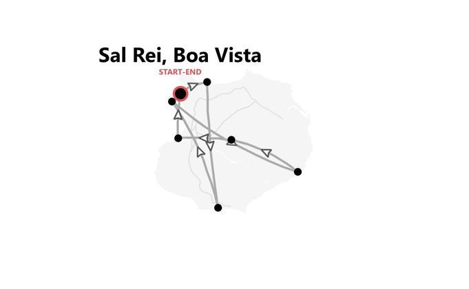 Cabo Verde Beach Life: aventura en Boa Vista donde el desierto se encuentra con el océano