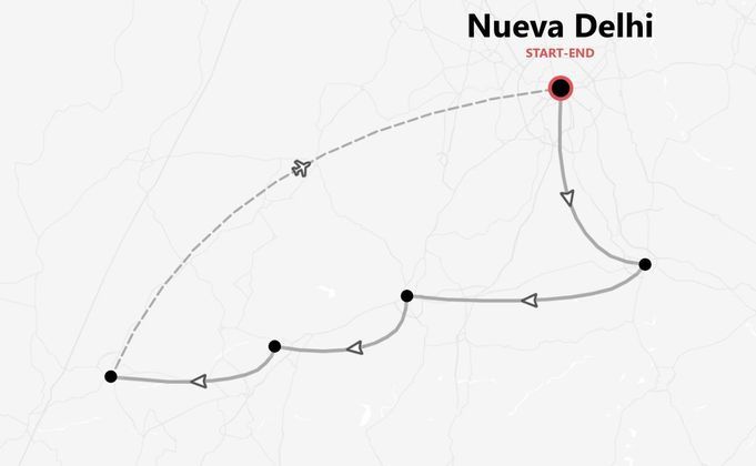 India: del Rajasthan al Taj Mahal