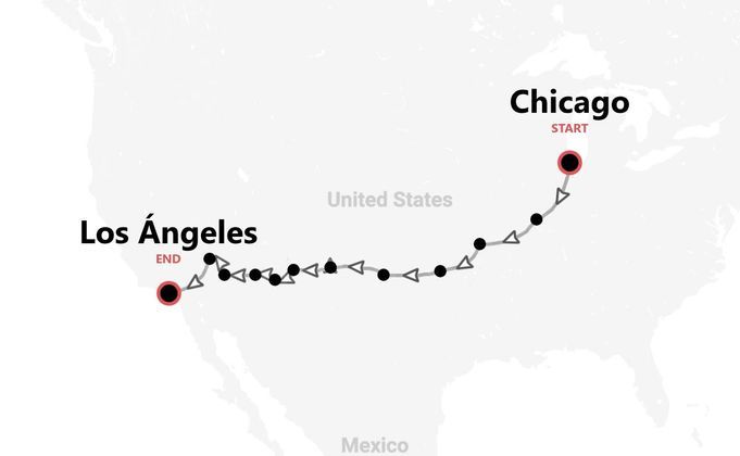 Chicago y Los Ángeles: road trip por la Ruta 66