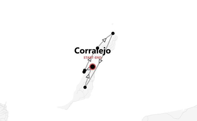 Fuerteventura, Lanzarote y la Graciosa