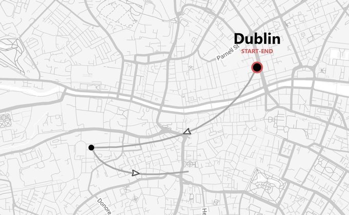 Dublín Weekend: tradición irlandesa como un auténtico dublinés