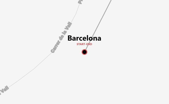 Andorra: Ski weekend