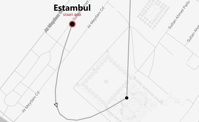 Estambul Weekend: entre historia y modernidad