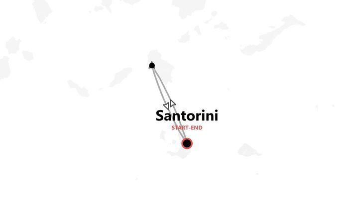 Santorini e Ios: acque cristalline e tramonti da cartolina