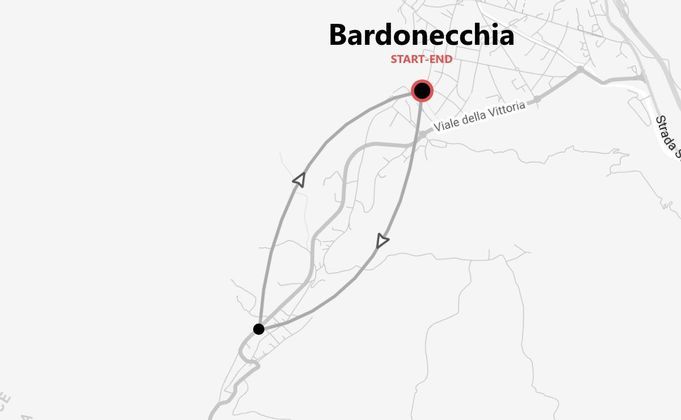 Bardonecchia Express: vacanze sulla neve