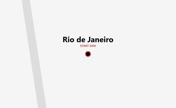 Rio de Janeiro: il Carnevale più famoso del mondo