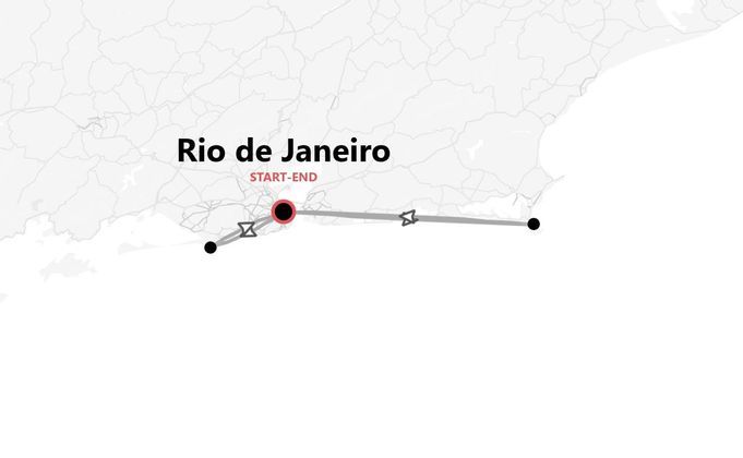 Rio de Janeiro: il capodanno più bello del mondo tra Copacabana, Samba e Caipirinha