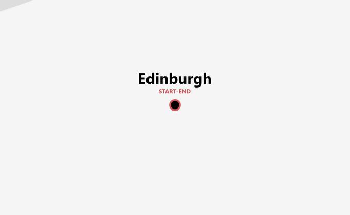 Edimburgo weekend: fantasmi, castelli e pub