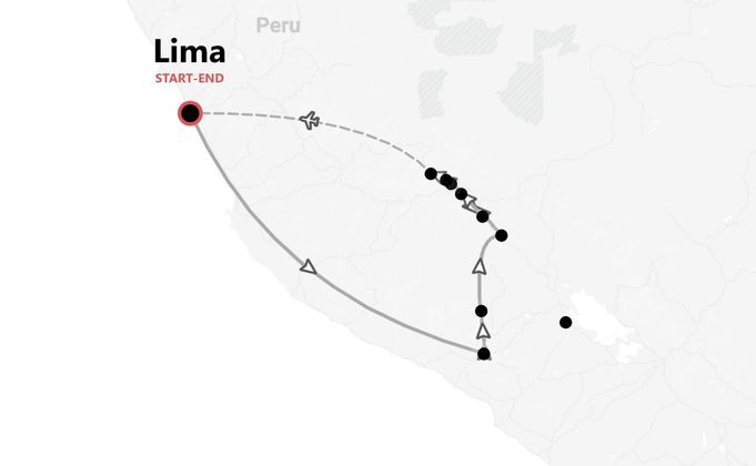 Perù 360° Collection