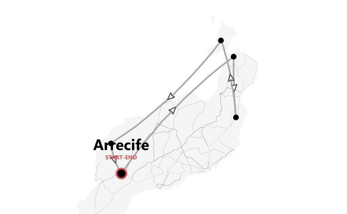 Lanzarote Beach Life Express: la isla diferente