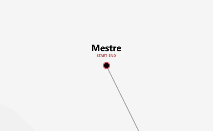 Venezia Weekend: il Carnevale di Venezia