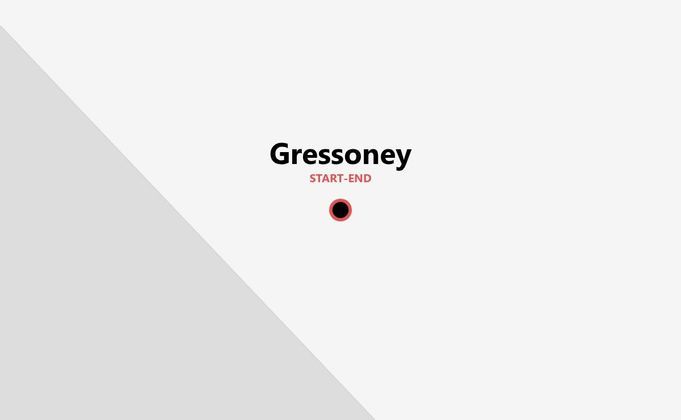 Gressoney Sci & Snowboard Weekend