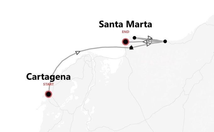 Colombia Beach Life: da Cartagena a Palomino tra mare e avventura