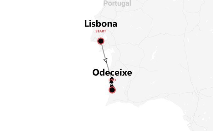 Portogallo Trekking: il Cammino dei Pescatori