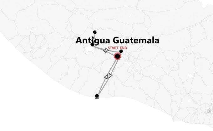 Guatemala: Días de los Muertos e il Festival degli Aquiloni