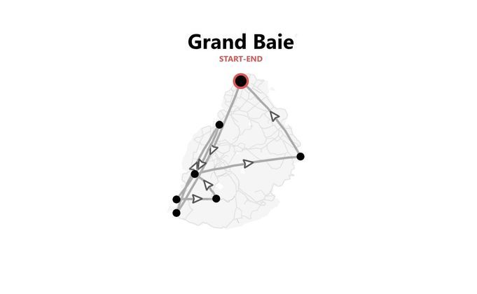 Mauritius Beach Life: sogno esotico nell’Oceano Indiano