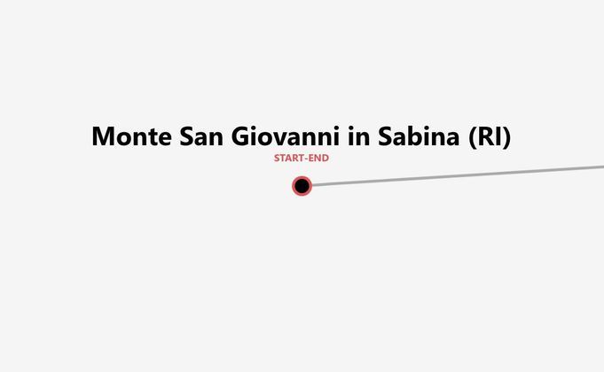 Monte Tancia Weekend: i segreti delle stelle
