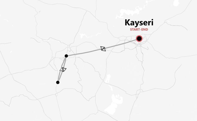 Cappadocia Express Collection