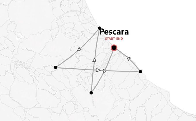 Abruzzo Express: natura, borghi e avventure tra mare e monti