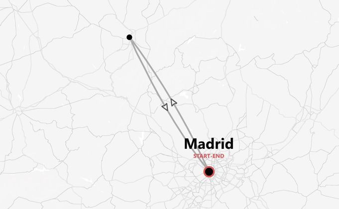 Madrid e Segovia Express: cinque giorni da veri madrileñi