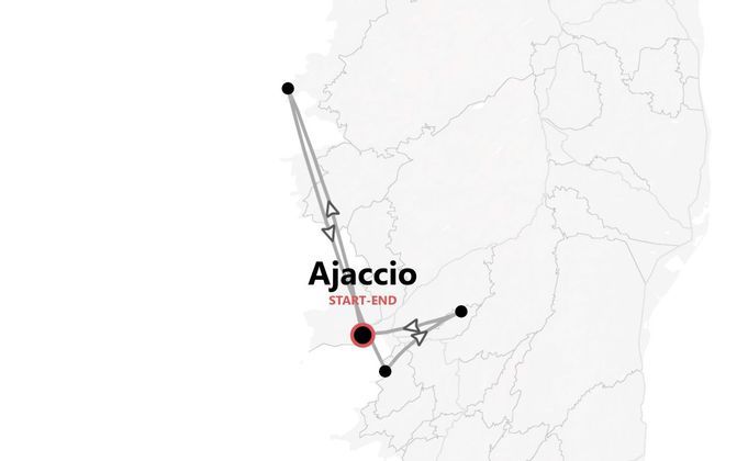 Corse Beach Life Express : l'île de Beauté